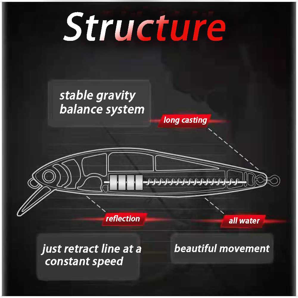 Sinking Minnow Lure 14g Long S – обзор и цена Fishing Equipment Daiwa