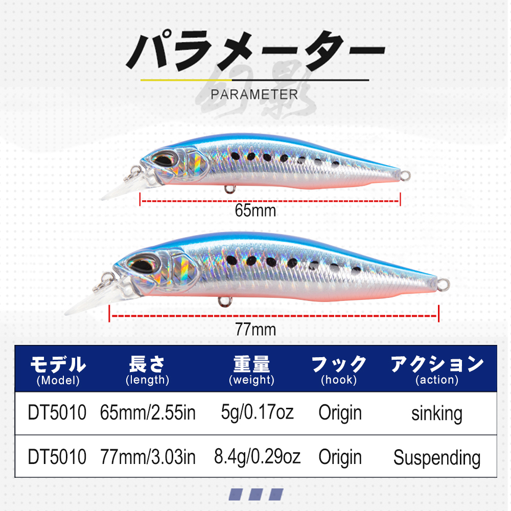 D1 Realis Minnow Fishing Lures – обзор и цена Fishing Equipment Daiwa
