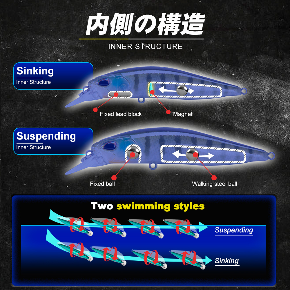 D1 Realis Minnow Fishing Lures – обзор и цена Fishing Equipment Daiwa