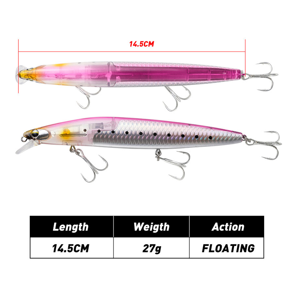 Long casting Fishing Lure 14.5 – обзор и цена Fishing Equipment Daiwa