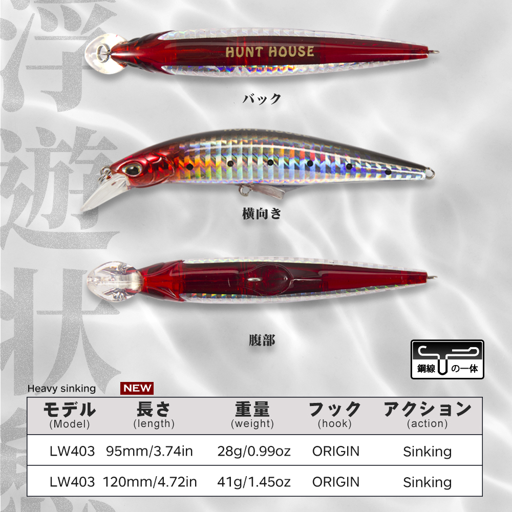 Hunthouse Original G-control M – обзор и цена Fishing Equipment Daiwa