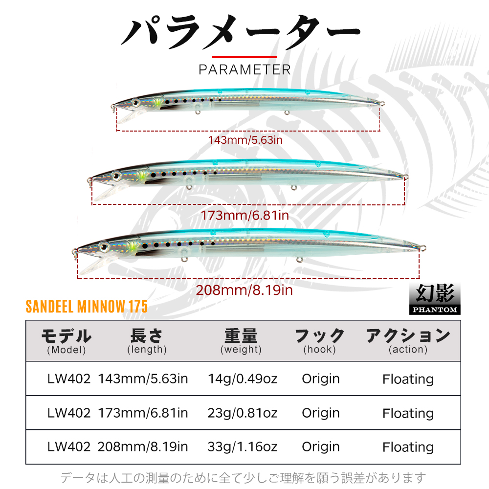 Hunthouse Sandeel Minnow Lures – обзор и цена Fishing Equipment Daiwa