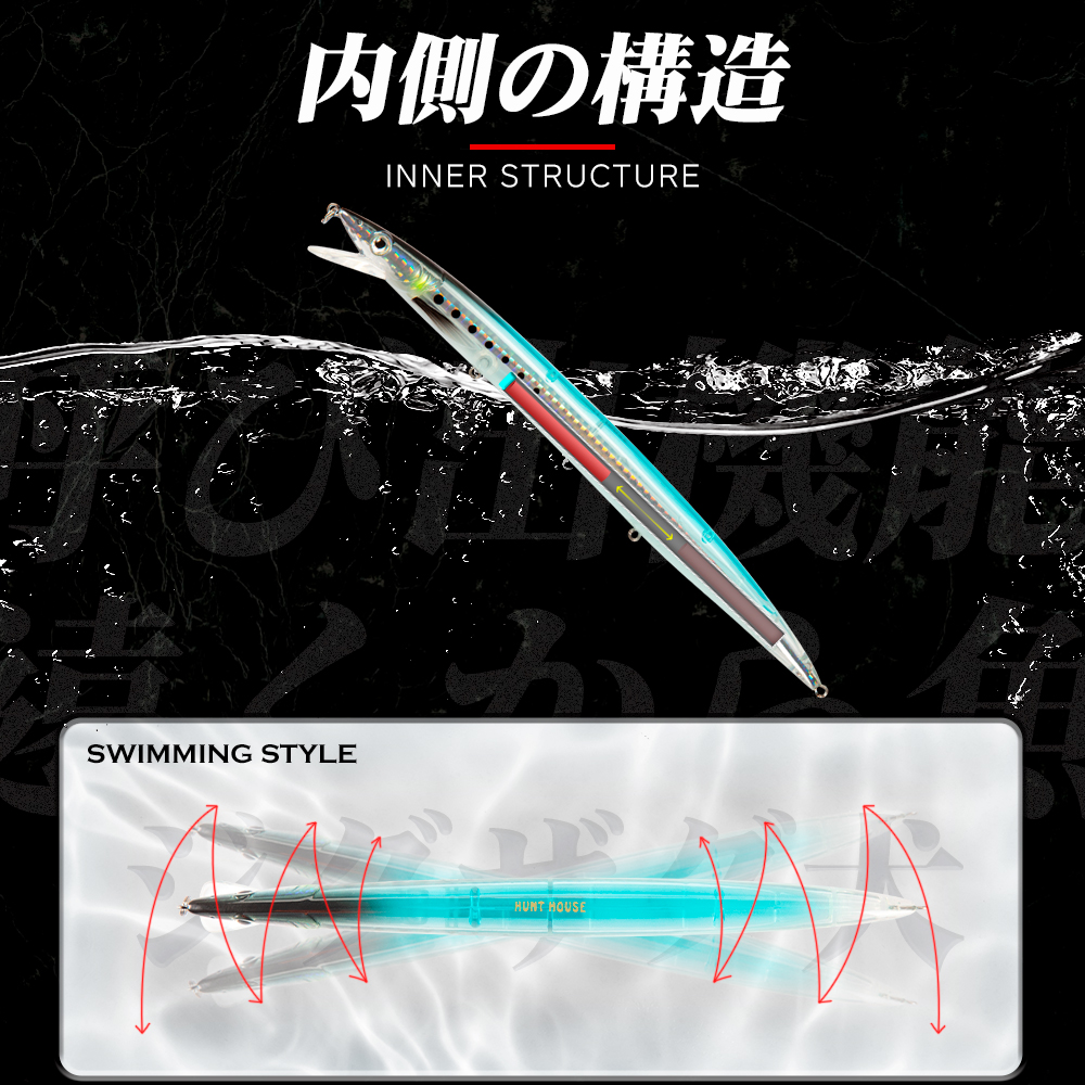 Hunthouse Sandeel Minnow Lures – обзор и цена Fishing Equipment Daiwa