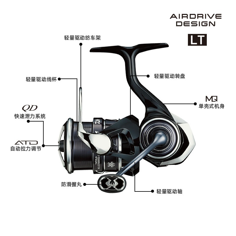 2023 DAIWA TATULA LT Spinning  – обзор и цена Fishing Equipment Daiwa