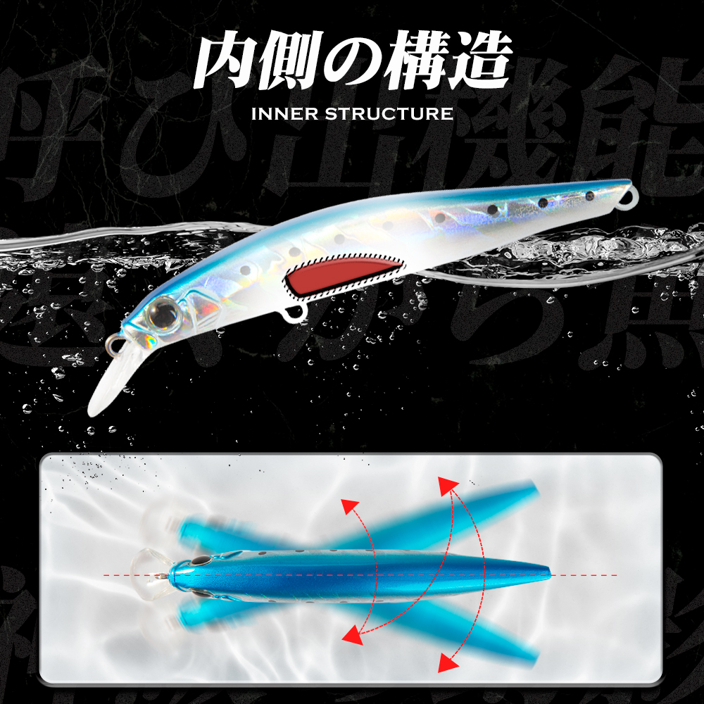 Hunthouse Minnow Jerkbait Arti – обзор и цена Fishing Equipment Daiwa