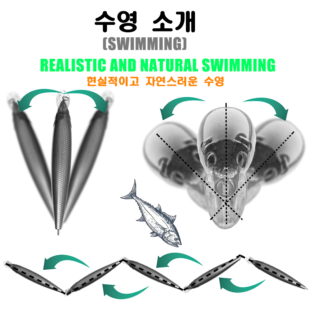 New Sinking Minnow Fishing Lur – обзор и цена Fishing Equipment Daiwa