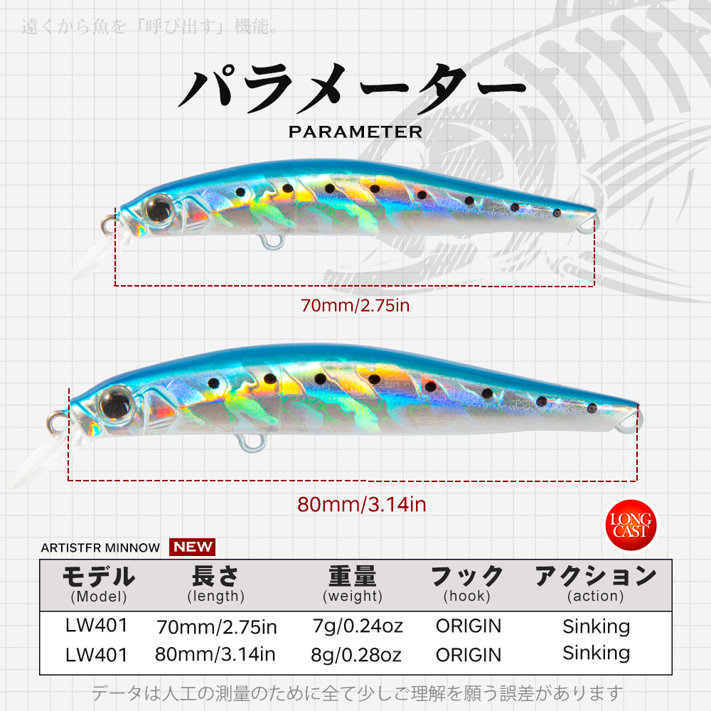 Hunthouse Artist Minnow Fishin – обзор и цена Fishing Equipment Daiwa