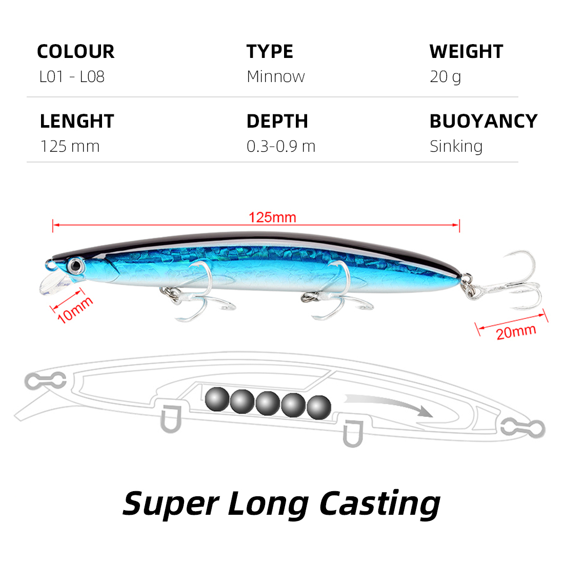 SeaKnight SK008 Sinking Minnow – обзор и цена Fishing Equipment Daiwa